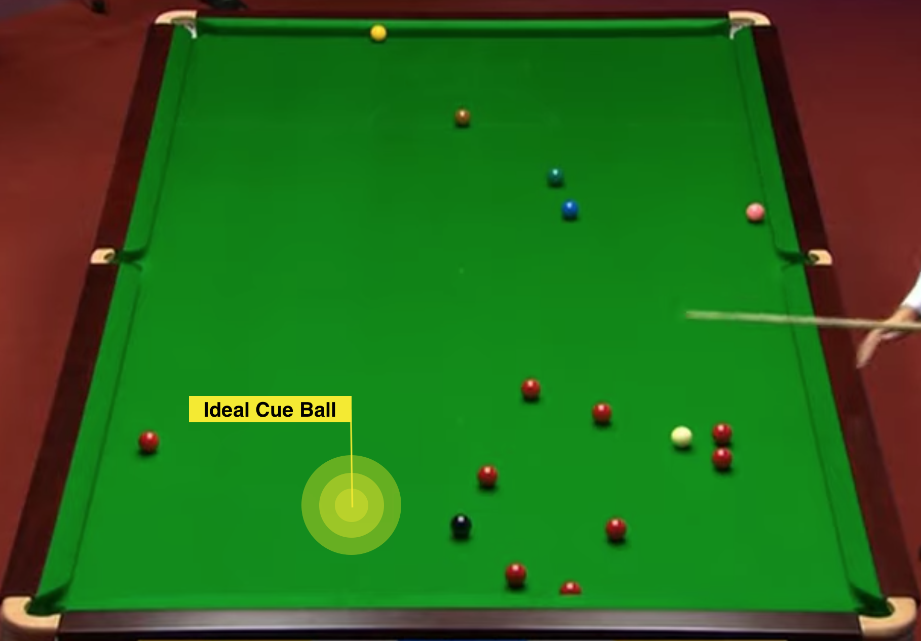 A snooker table, a heat map is layered on top show the ideal place for the cue ball to be to pot the black ball into the bottom right pocket.