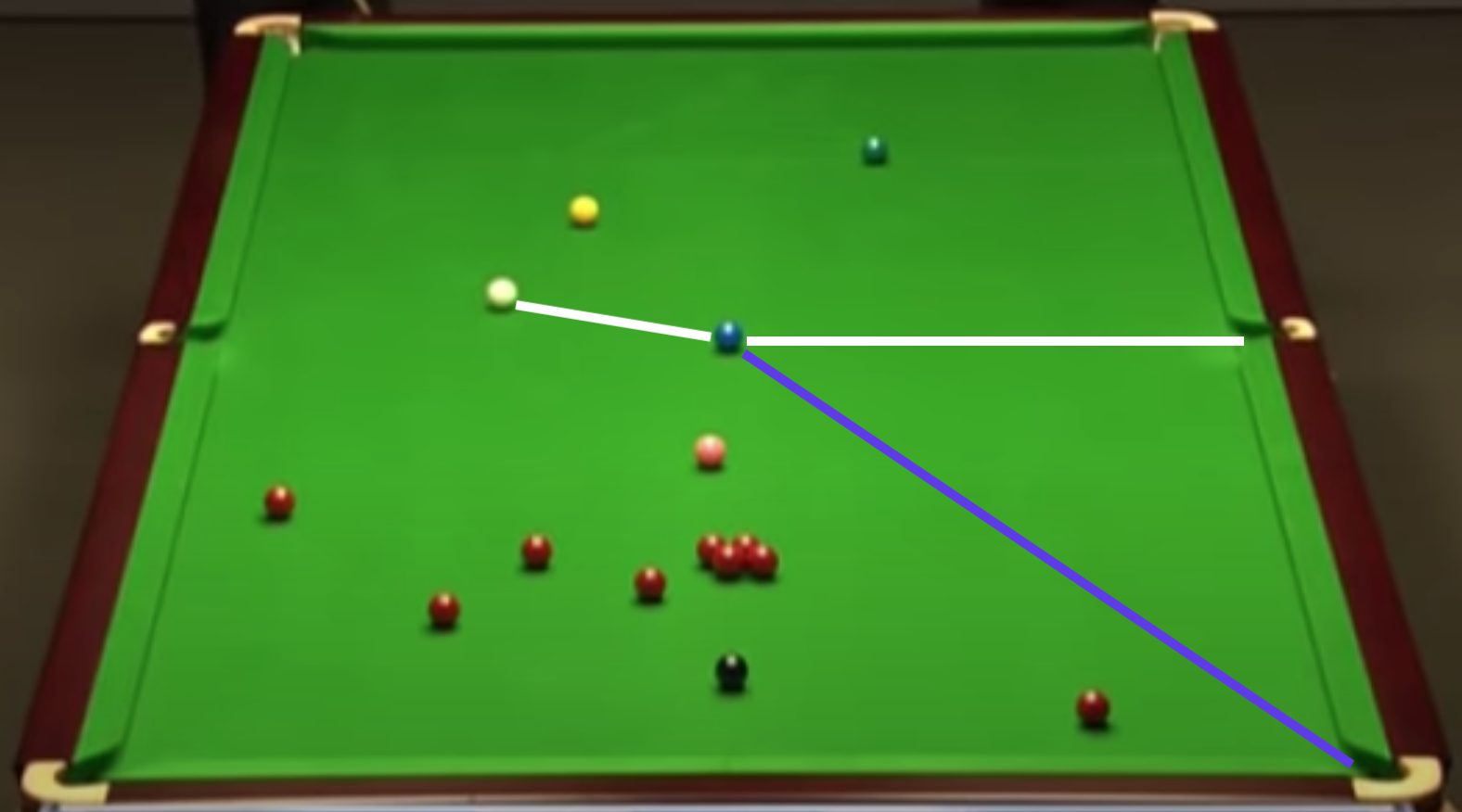 A snooker table. The cue ball is in the middle on the left, and the blue ball is right in the centre. A white line represents an easy pot in the middle right pocket. A purple line represents a harder pot into the bottom right pocket.